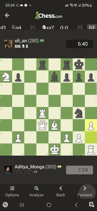 Increasing Day By Day chess magnuscarlsen YouTube increasing-day-by-day-chess-magnuscarlsen-youtube