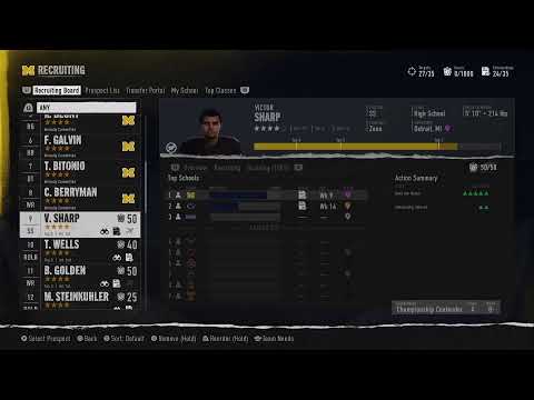 CFA Dynasty-Season 1