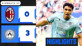 AC Milan Udinese (0-3) Gli Highlights | Serie A 2026 | Milan-Udinese Calcio | udinese milan