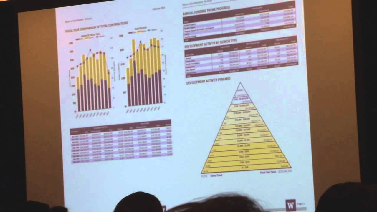 Bringing Data to the Masses: Deploying Tableau Reporting in an Enterprise Environment