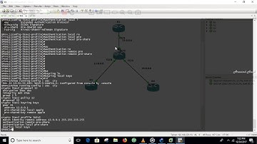 How to Configure FlexVPN L2L with Dynamic Virtual Tunnel On Cisco ROuters