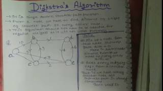 Dijkstra's algorithm example 1 in design and analysis of algorithms