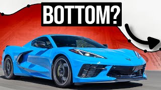 Corvette C8 Prices Stop Falling After 2 Years | Time to buy?