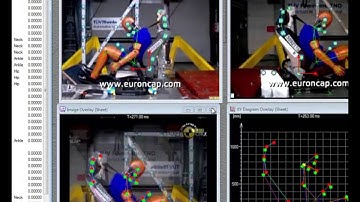 TEMA Automotive Applications