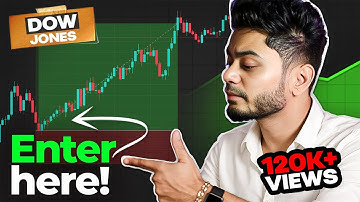 This Strategy will make you Profitable! 💸