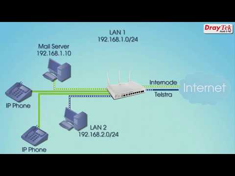 Webinar - Routing in DrayTek Routers Part 2