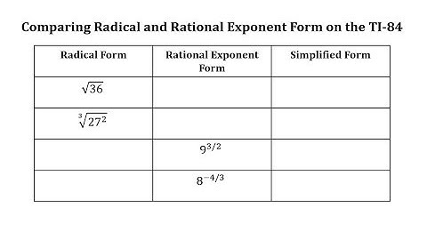 Converting between radical form and exponent form calculator