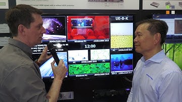 4K Multiviewer with KVM built in