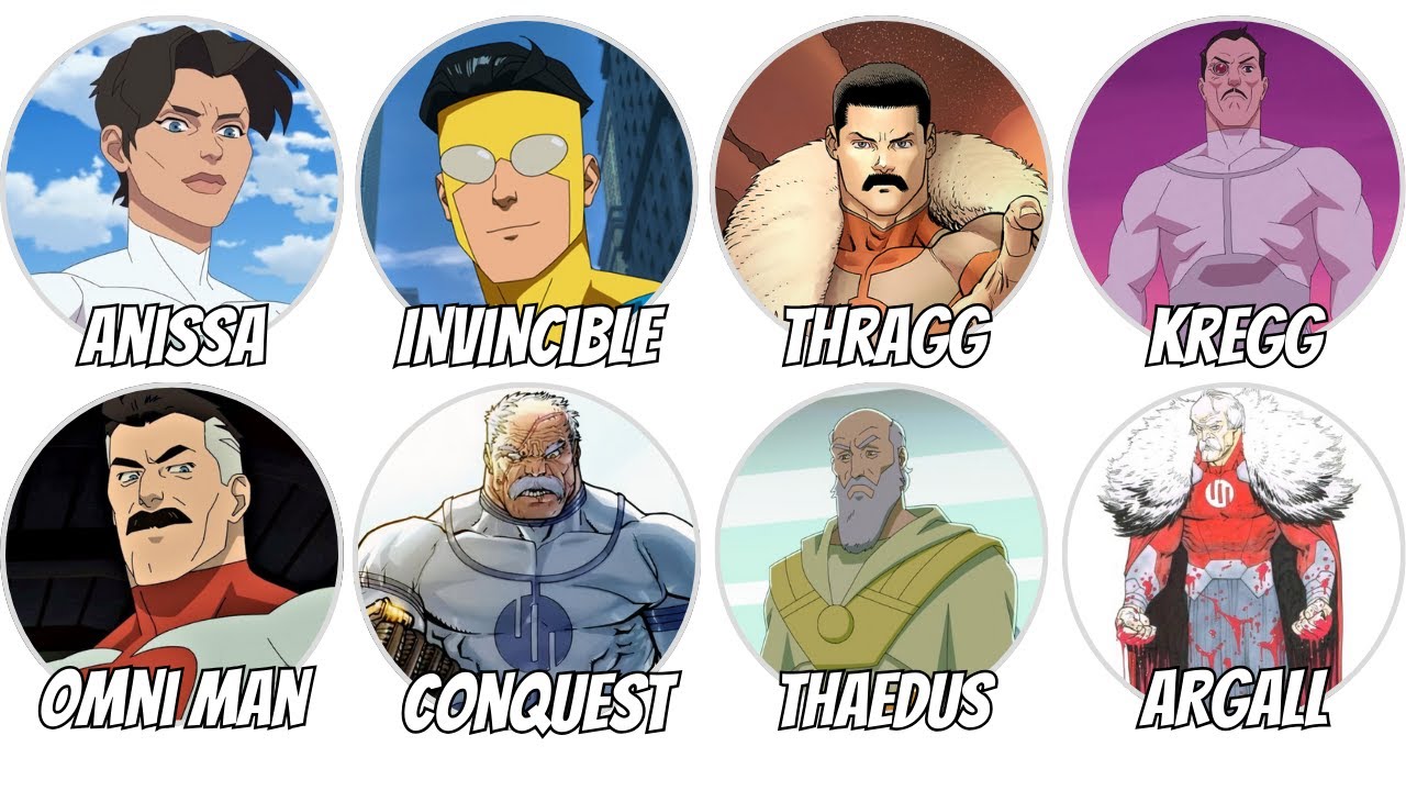 Объяснение всех вилтрумитов за 14 минут