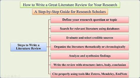 How to Write a Great Literature Review for Your Research ?