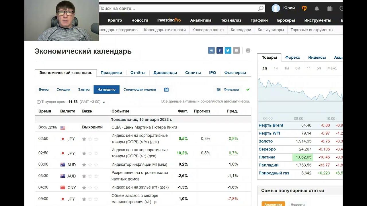 Экономический календарь для трейдеров. Календарь новостей форекс на сегодня. Календарь новостей форекс на сегодня. Экономический календарь форекс. Форекс календарь экономических событий.