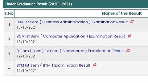 CRSU latest results  2021 ll BBA ,BCA B.com 1st semester result out 2021