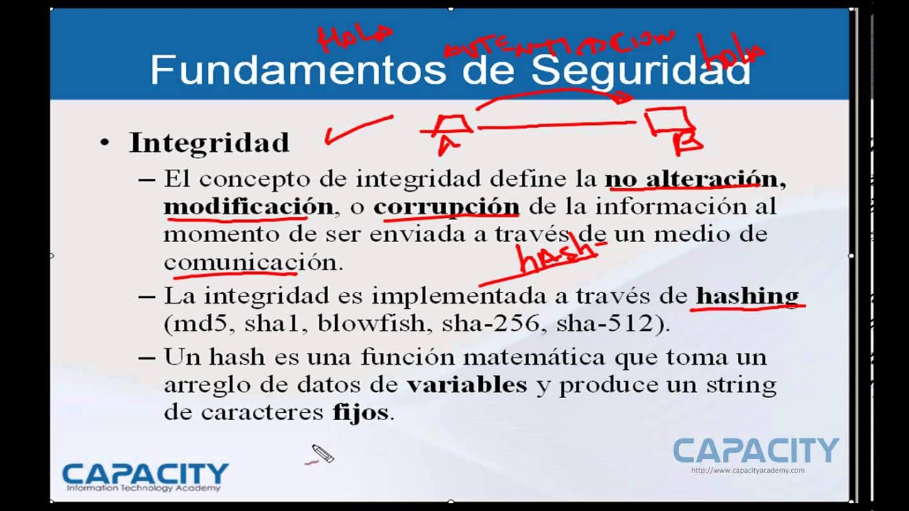 Curso de Seguridad - Fundamentos de Seguridad Informática - Leccion 1/8 - CAPACITY
