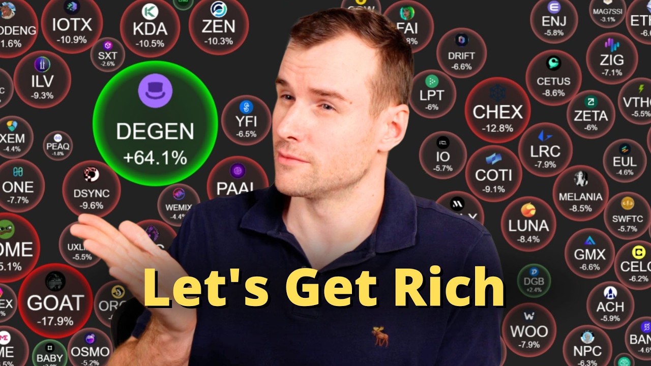 $0.10 For Degen Soon? 🤩 Crypto Token Analysis