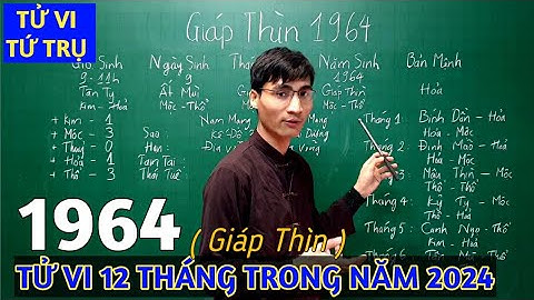 Tuổi giáp thìn 1964 làm nhà năm nào tốt năm 2024