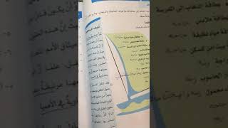 مادة الثقافة الماليه /الفصل الثاني/الحاجات والرغبات