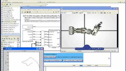 NXT SCARA : Simulation with MATLAB/Simulink