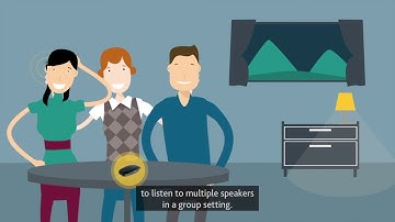 Pair with the Cochlear Wireless Mini Microphone