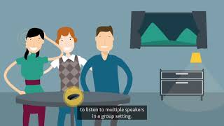 Pair with the Cochlear Wireless Mini Microphone