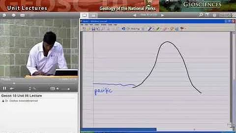 Geosc10 Unit 6 Lecture: Tearing Down Mountains, Groundwater and Rivers - DayDayNews