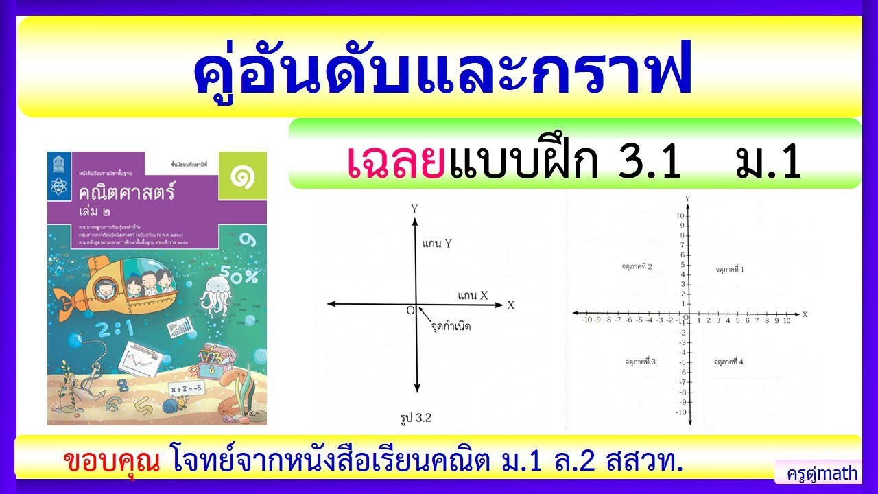 คณิต ม.1 คู่อันดับและกราฟ สอน+เฉลย | ปรับปรุงใหม่กราฟ ม 1เนื้อหาที่เกี่ยวข้อง