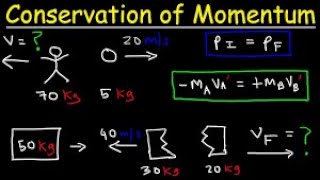 Ch  9 HW solutions  screencast