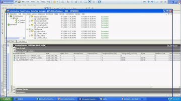 Informatica Static Lookup OverRide