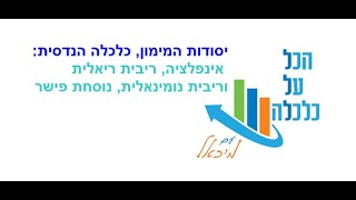 תיקי השקעות: השקעות ריאליות והשקעות נומינאליות : אינפלציה וחישובי אינפלציה