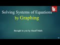 Understanding Systems of Equations by Graphing