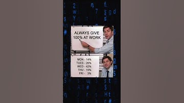 234 Programming memes, only humor #jokes #fy #fyp #soft #software #code #it #technology #git