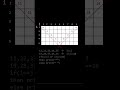 Pattern V using Python #python #coding #programming #forloop #education