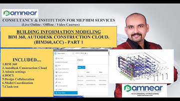BIM 360|AUTODESK CONSTRUCTION CLOUD|PART 1|BIM360|ACC|CLASH TEST|COLLABORATION|COORDINATION|DOCS|