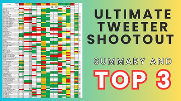 Ultimate Tweeter Shootout - summary and my top 3
