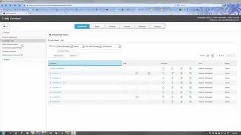 AVG Technologies   Conheça o  AVG Business Cloud Care