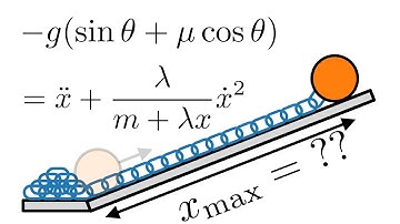 Ball and chain projected up a rough inclined plane