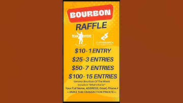 Doneer geld of deel deze video met je favoriete whiskyvriend. #Curesearch #Bourbon #Whiskey