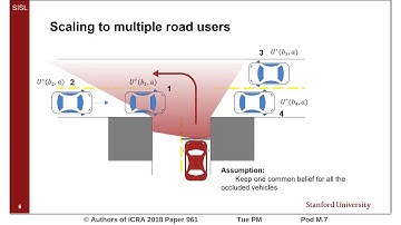 Scalable Decision Making with Sensor Occlusions for Autonomous Driving
