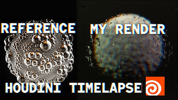 Render TImelapse in Houdini