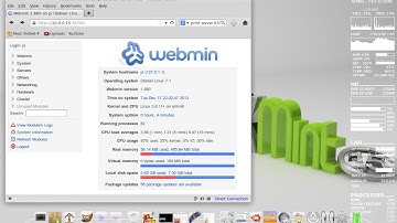 Webmin on RaspberryPI  HD