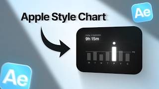 Create Apple Chart Animations in 20 Minutes | After Effects Tutorial Update