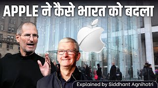 The remarkable growth of Apple in India
