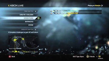 Call Of Duty: Ghosts Operations Tips and Tricks.