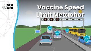 Why take a vaccine if I'm at low risk from the illness? A speed limit metaphor