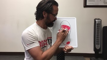 What Your Shoes Can Tell You