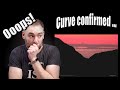 Flat Earth 'evidence' That SHOWS CURVATURE