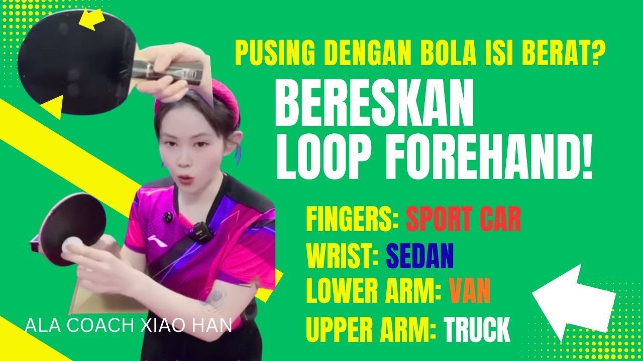 [REACTION] SOLUSI MENGHADAPI BACKSPIN ISI BERAT: kuasai cara menggesek bola 