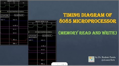 Timing Diagram of Memory Read and Memory Write Machine Cycles in 8085 Microprocessor