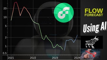 FLOW Price Forecast using AI