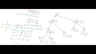 How to Build a Segment Tree: Step-by-Step Guide (Deep Understanding) Wealth