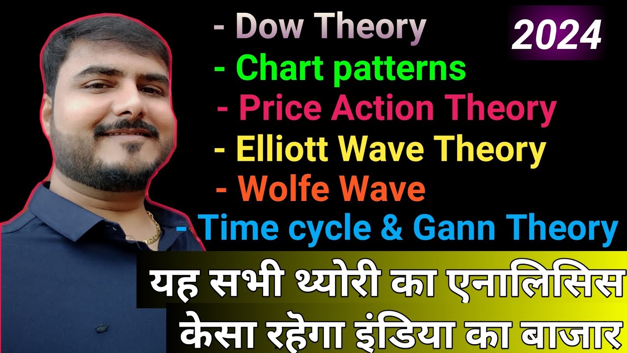 time-cycle-analysis-of-stock-market-gann-technical-analysis-hindi